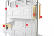 Garage door construction